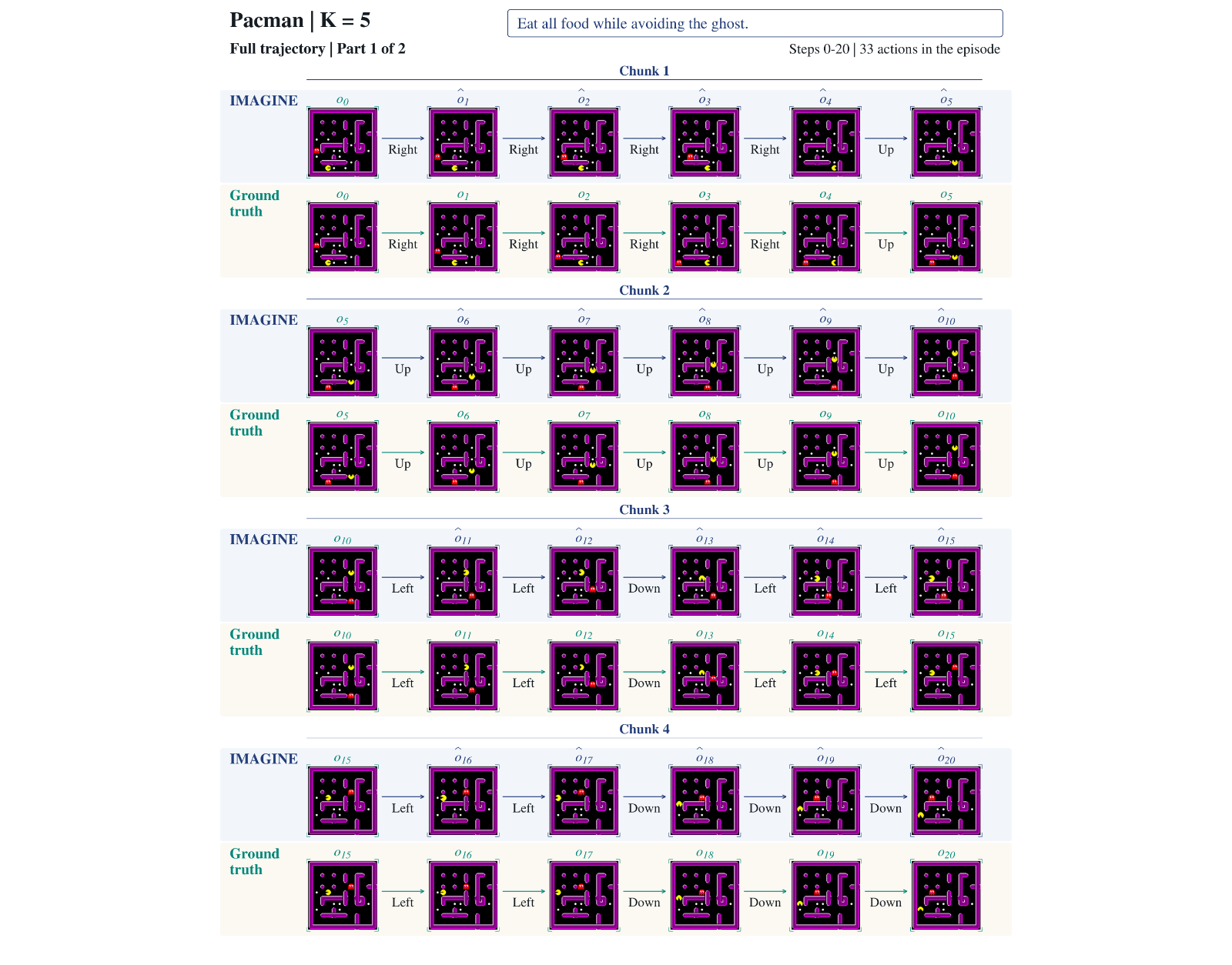 Figure 23