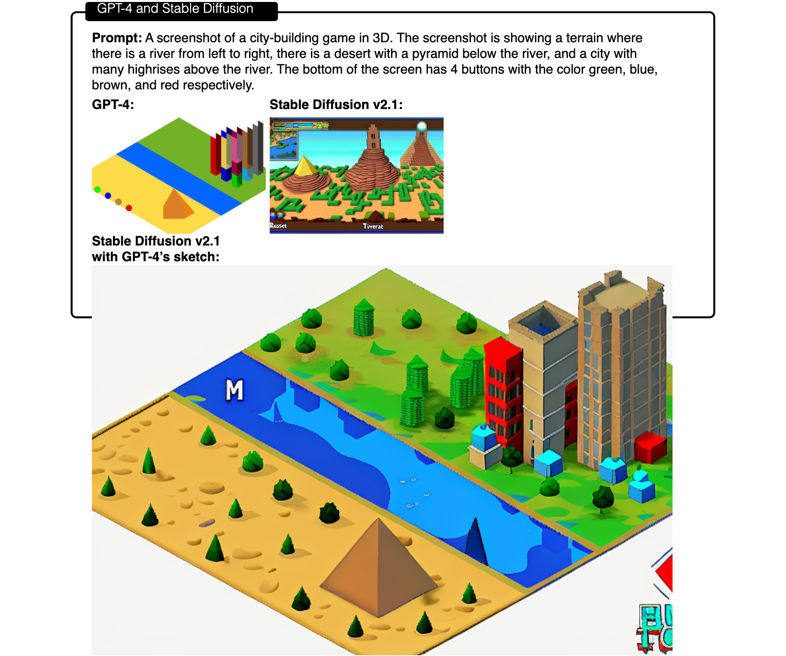 Figure 2.8