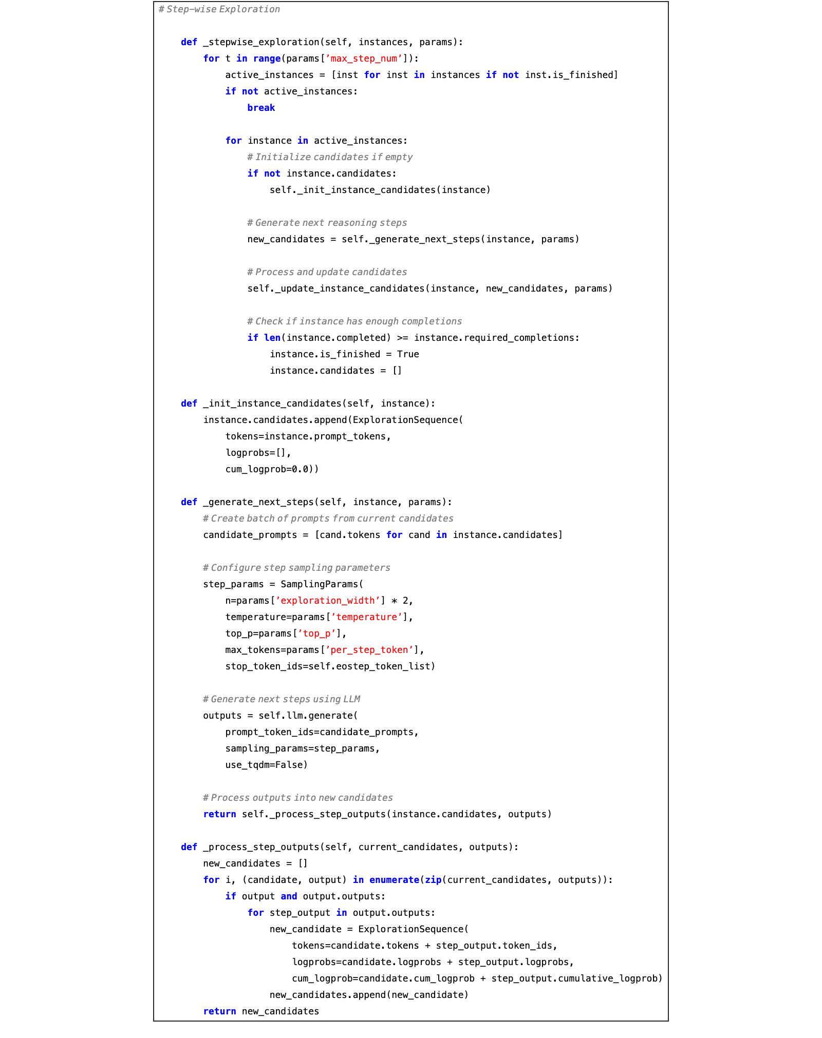 Figure 16