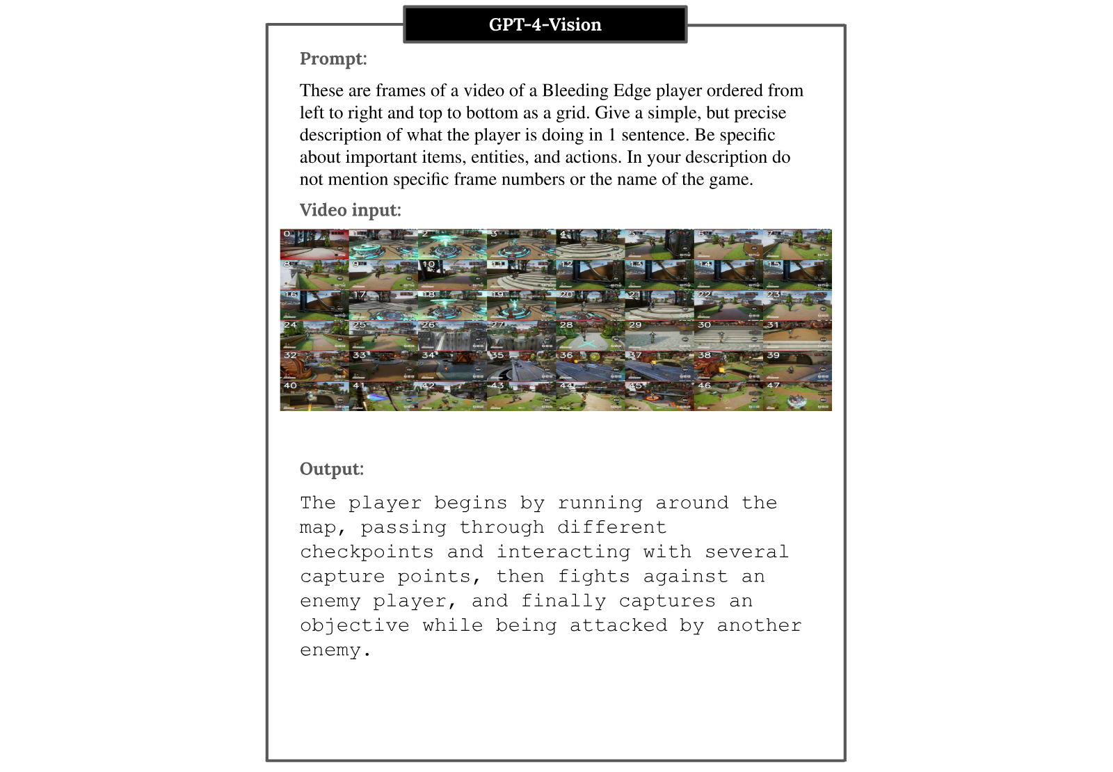 Figure 32