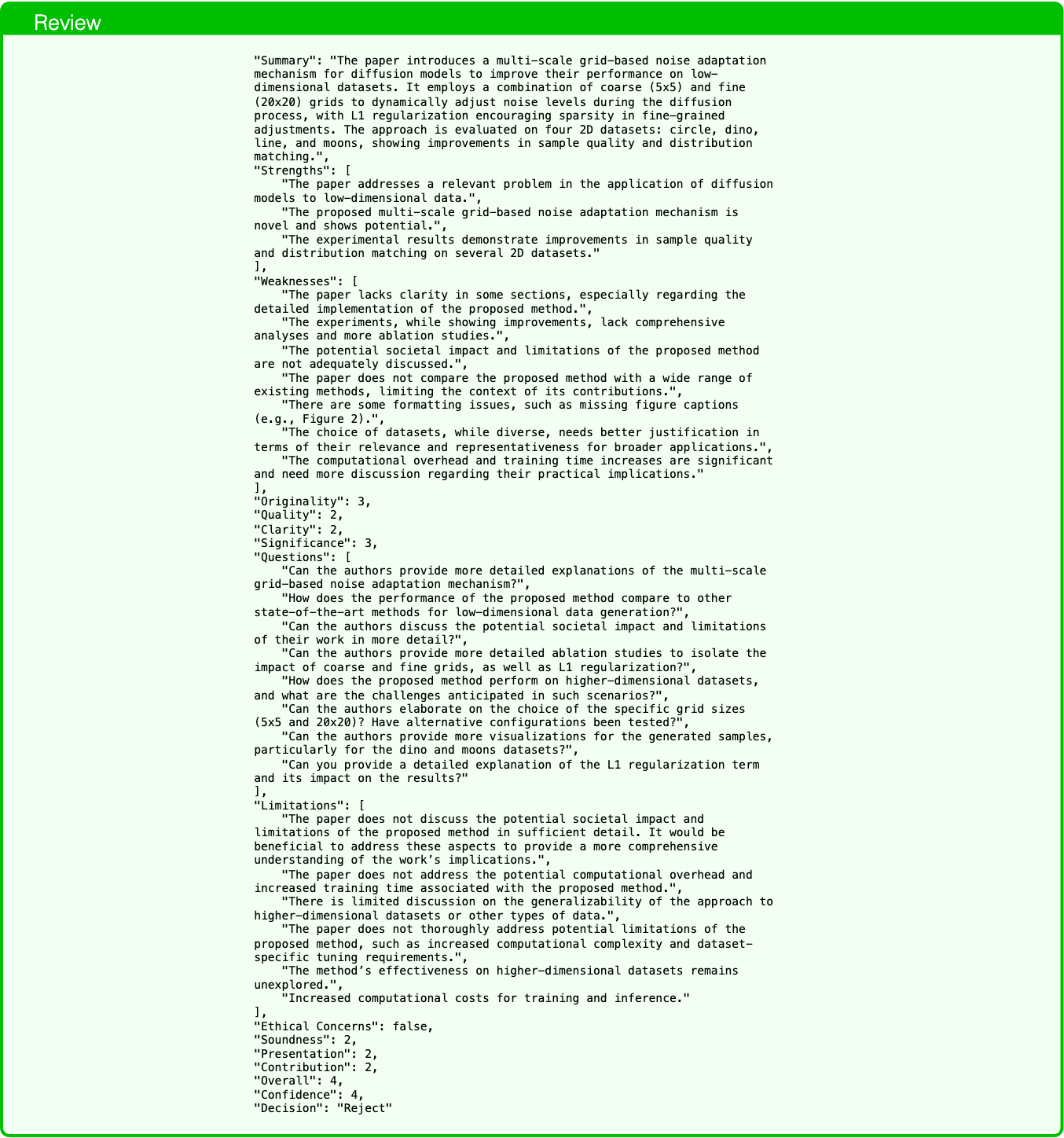 Graphic from the paper; its text follows