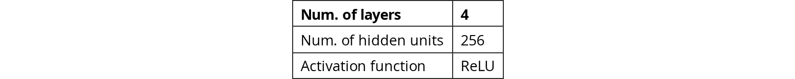 Original Table 5