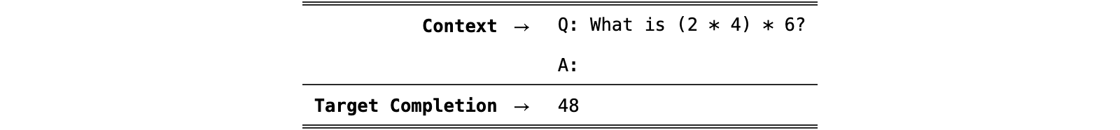 Original Figure G.42