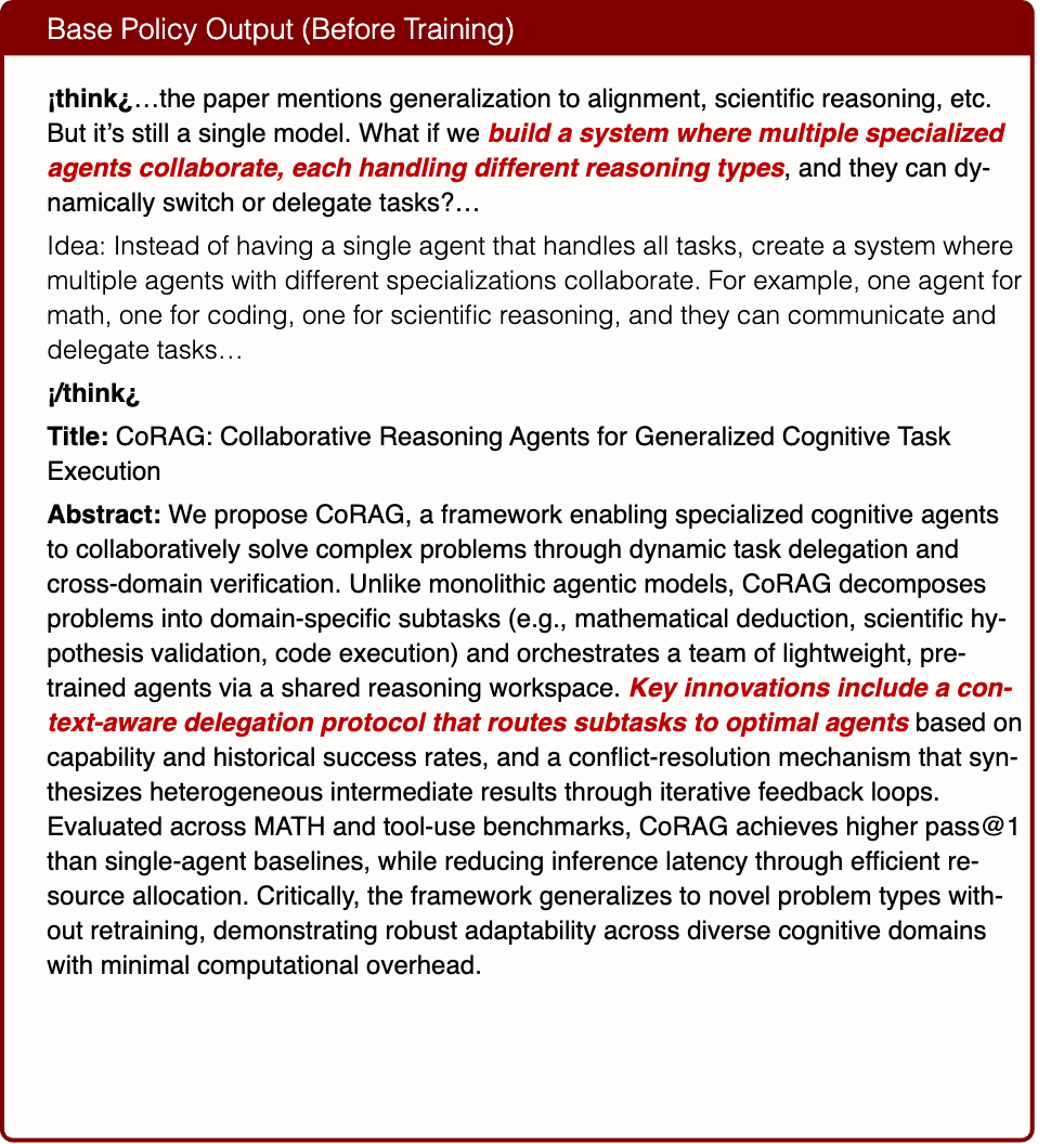 Graphic from the paper; its text follows