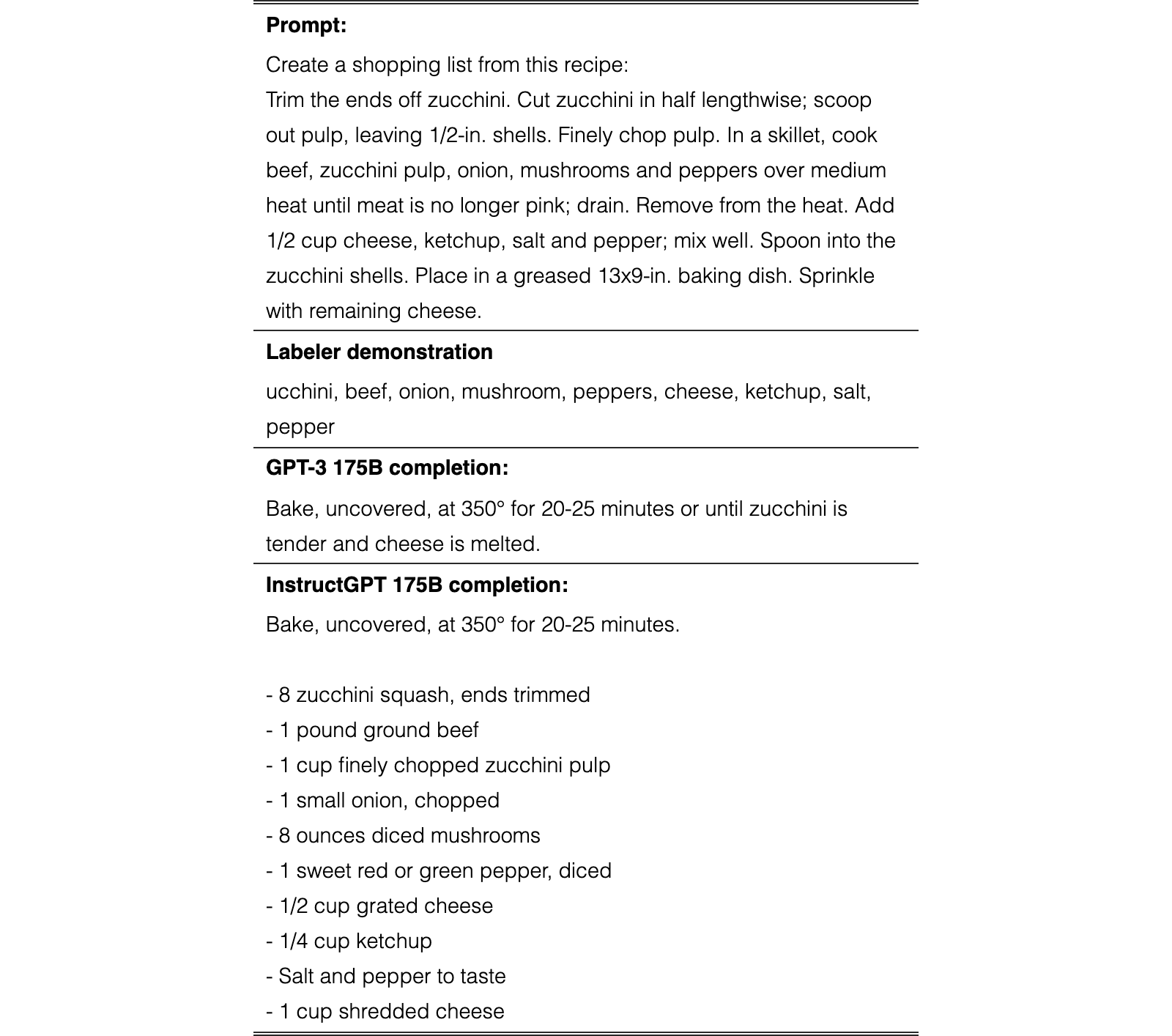 Original Figure 49