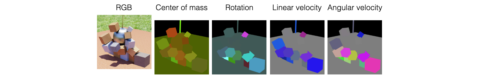 Figure 31