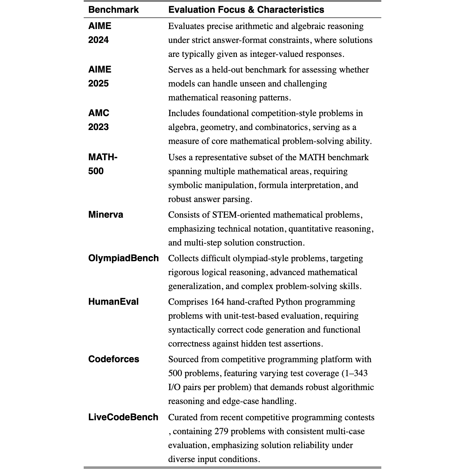 Original Table 5