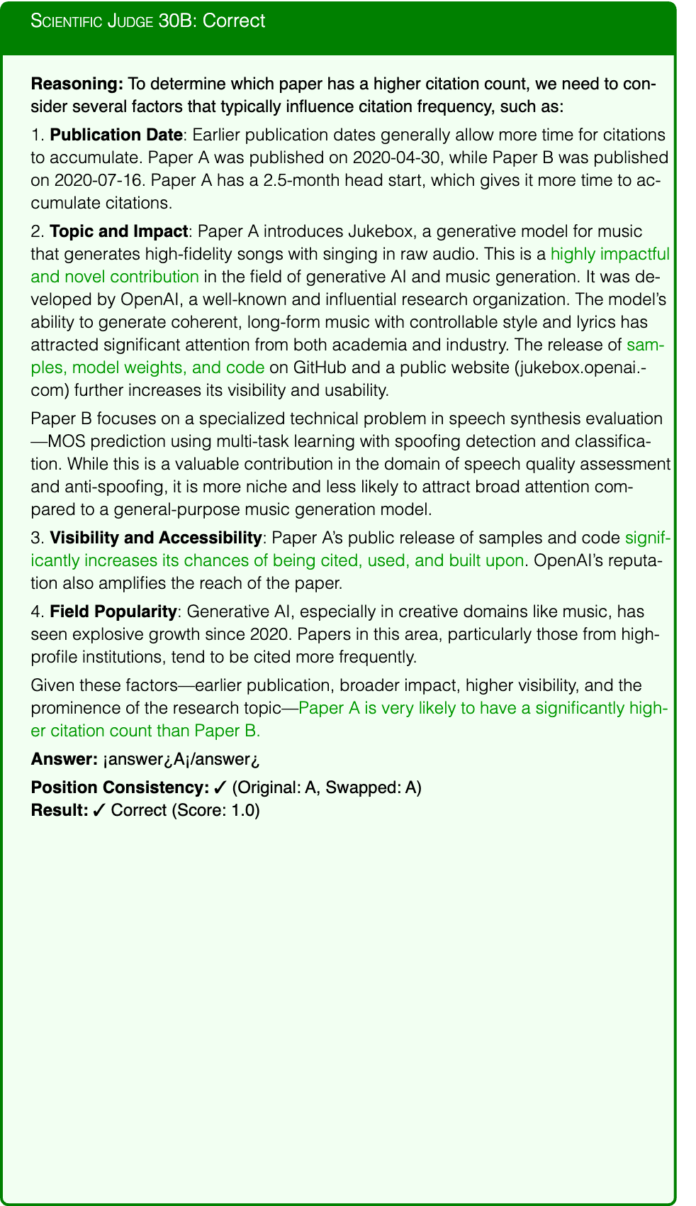 Graphic from the paper; its text follows