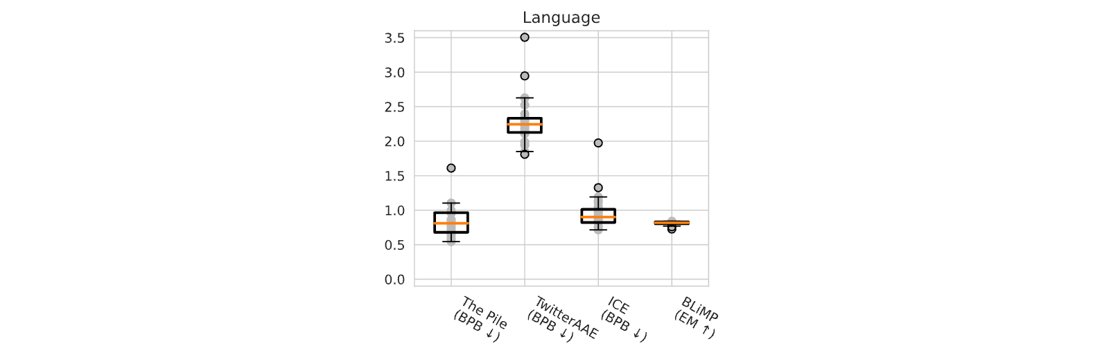 Figure 36