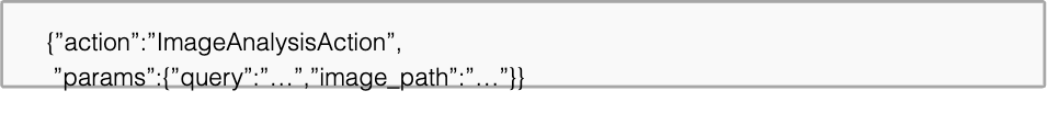 Graphic from the paper; its text follows