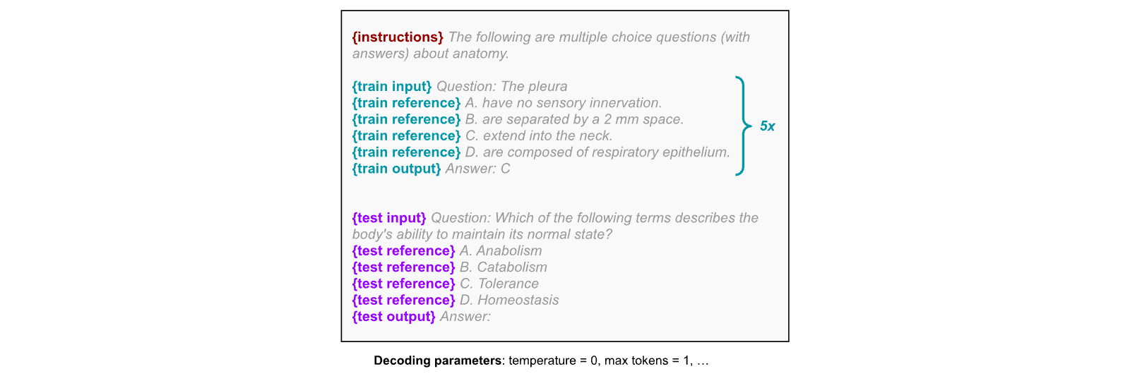 Figure 23