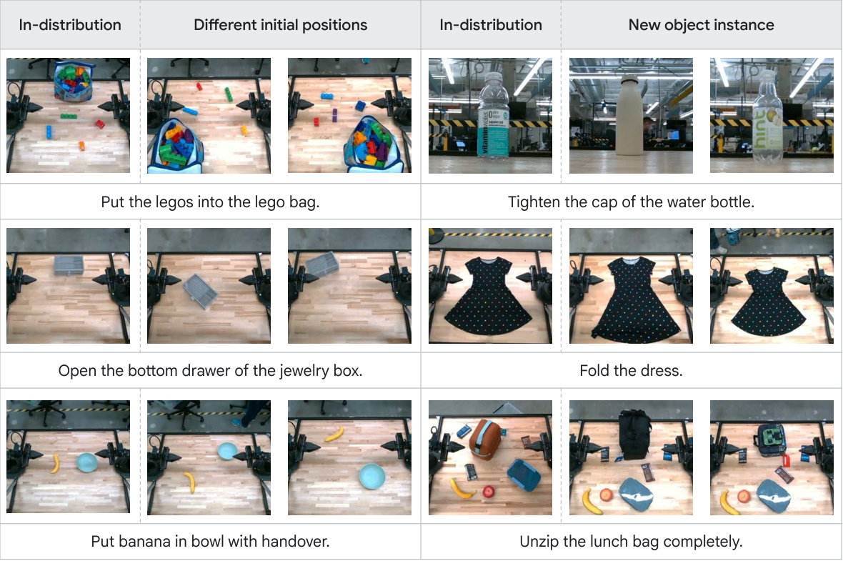 Figure 39