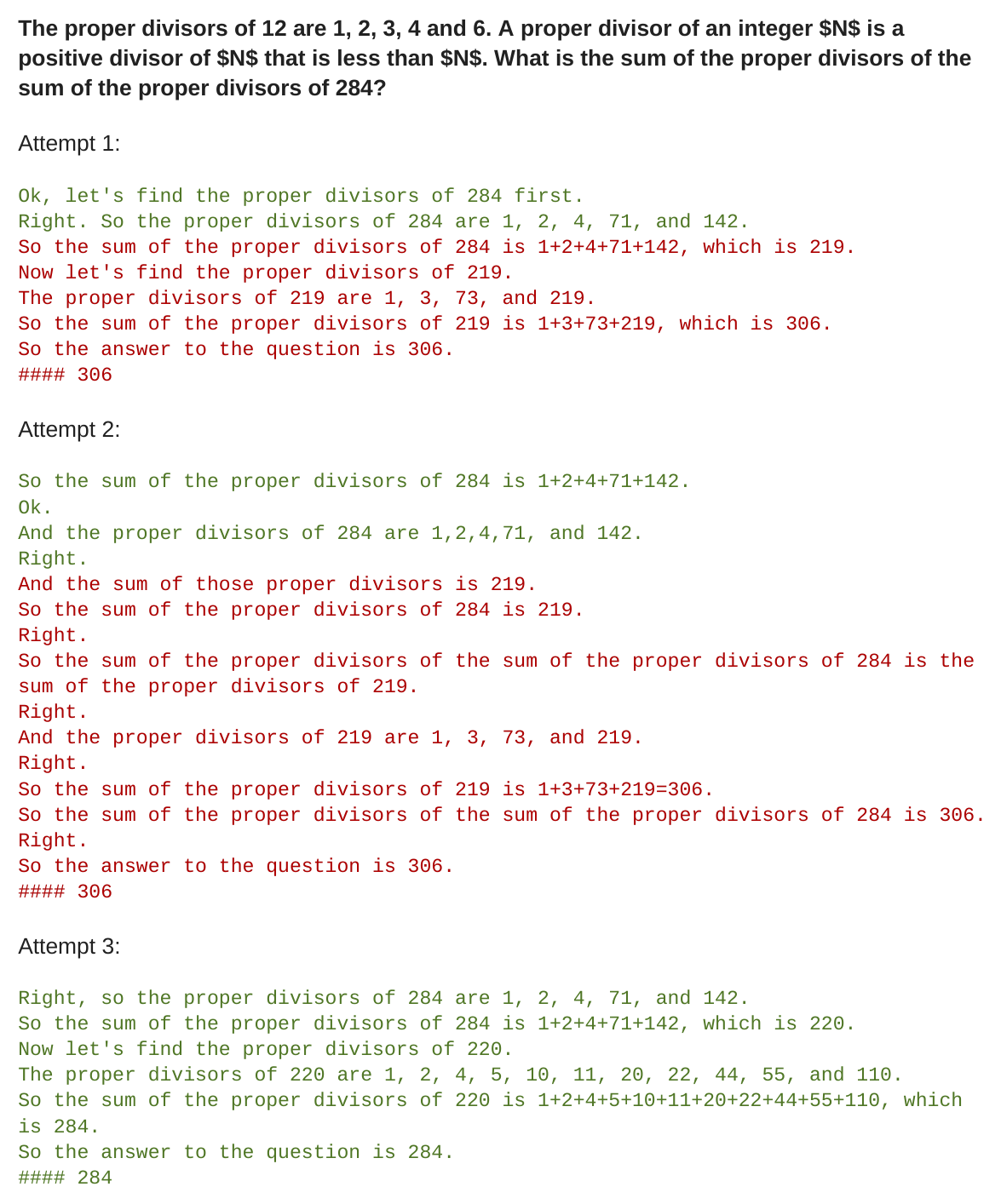 Figure 22