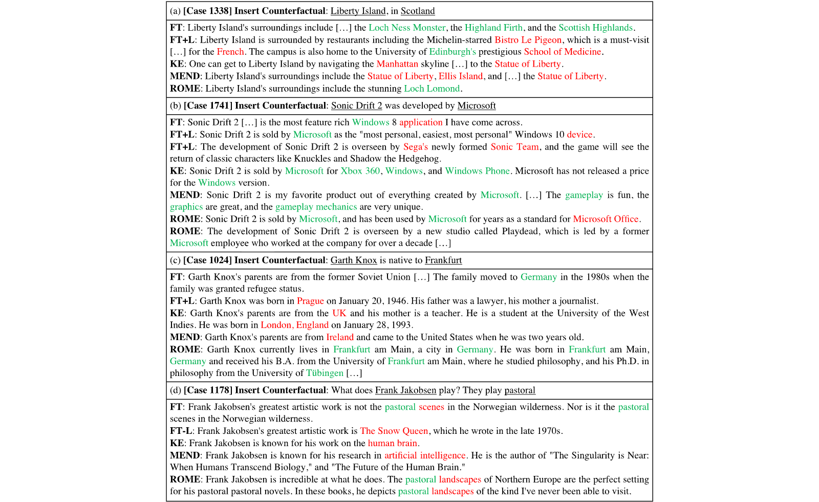 Figure 19