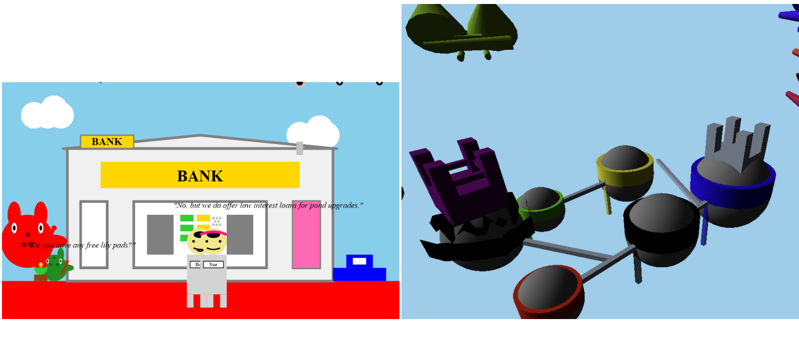 Figure 2.7