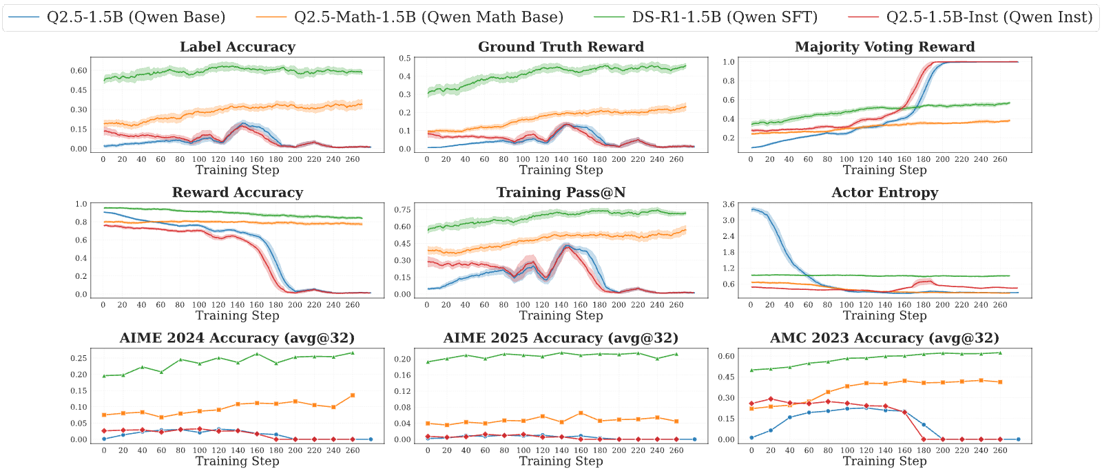 Figure 37