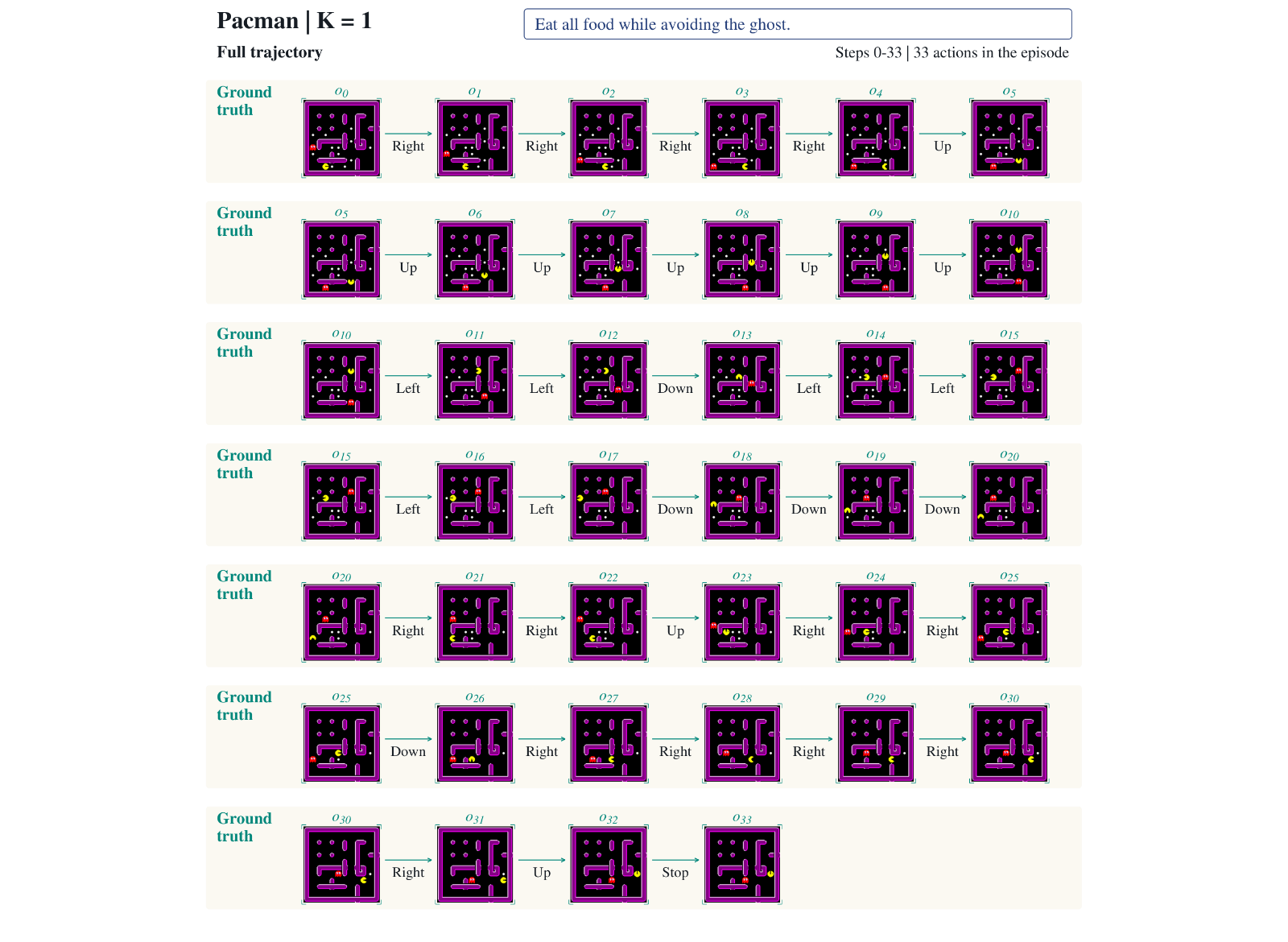 Figure 21