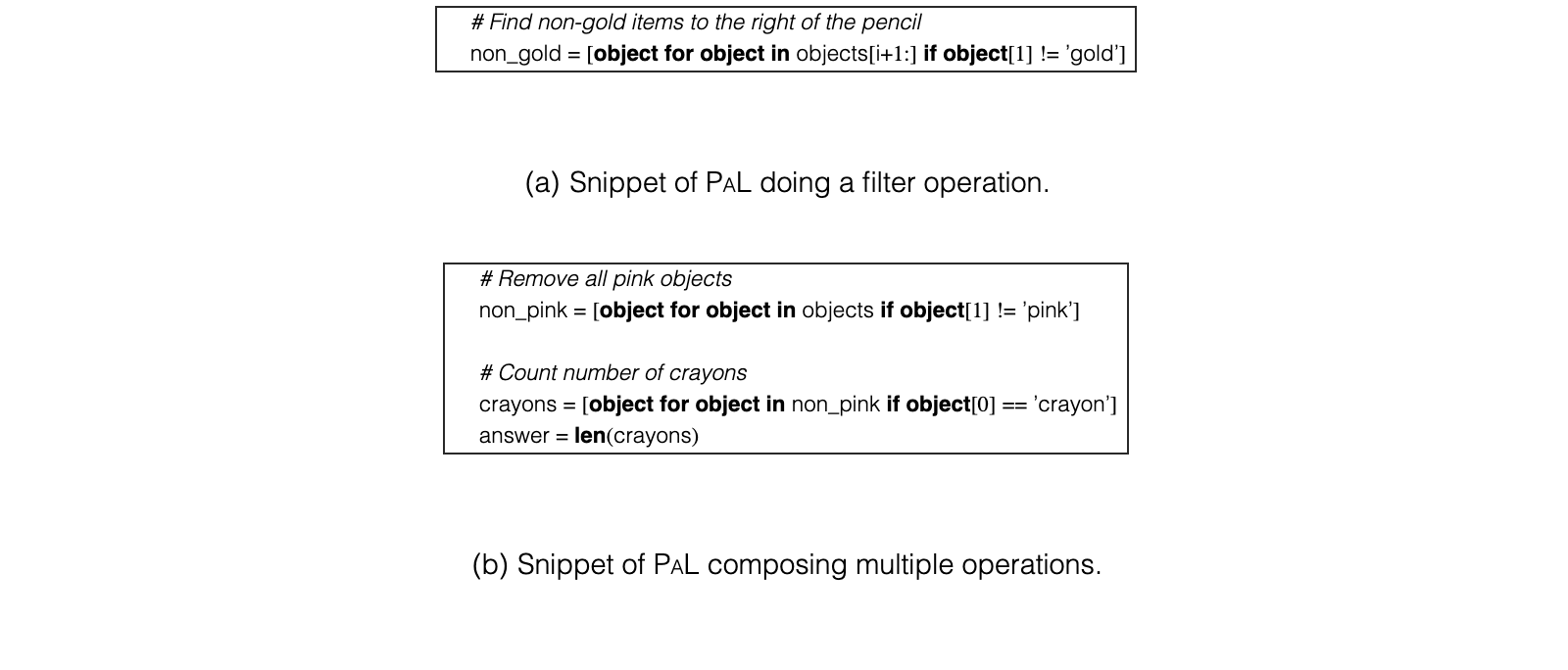 Figure 23