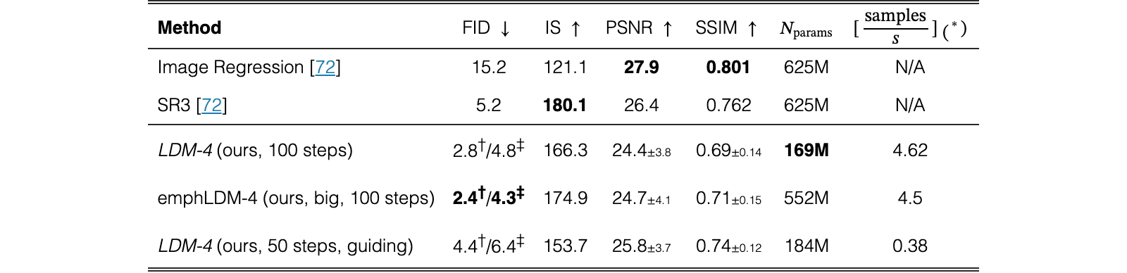 Table 5