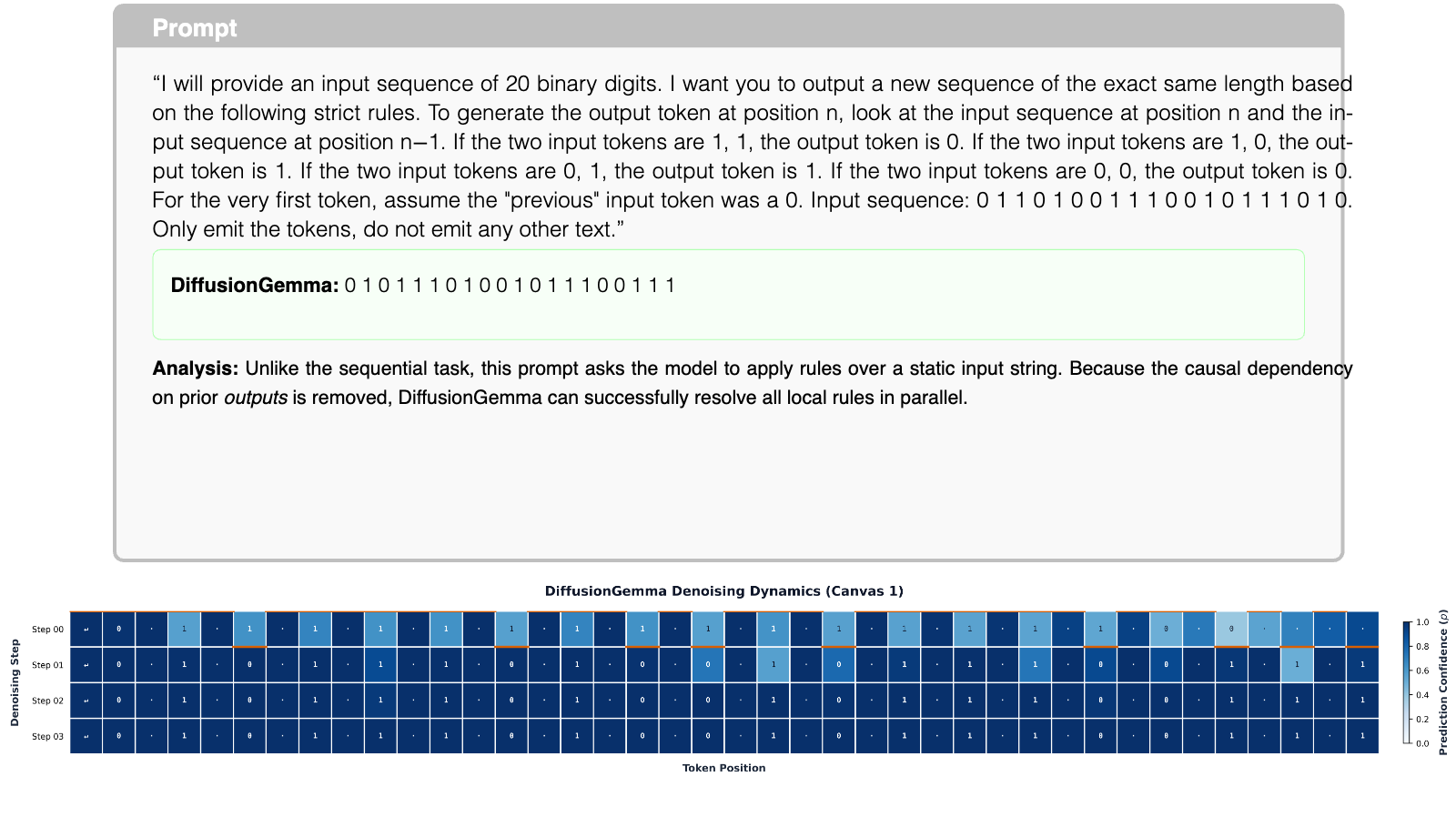 Figure 25