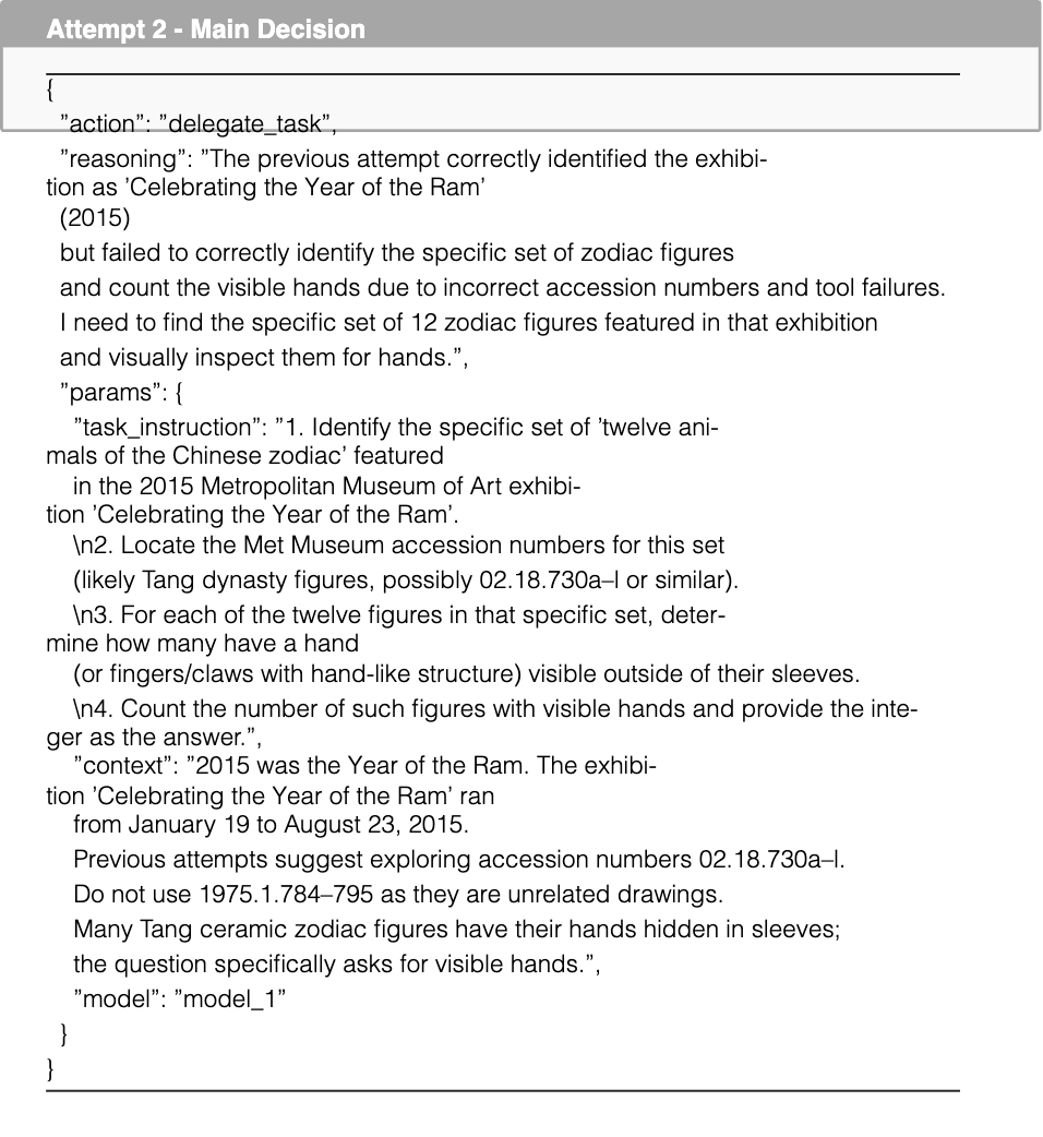 Graphic from the paper; its text follows