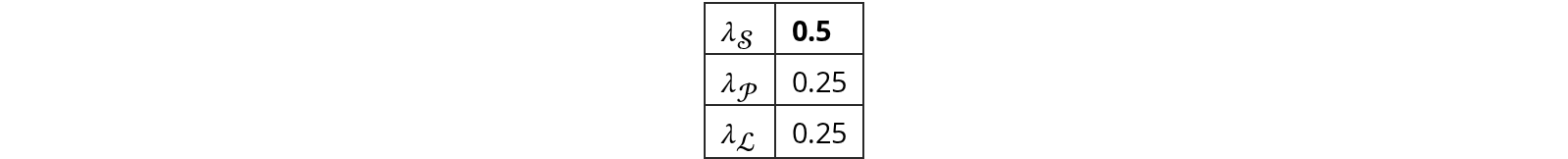 Original Table 4