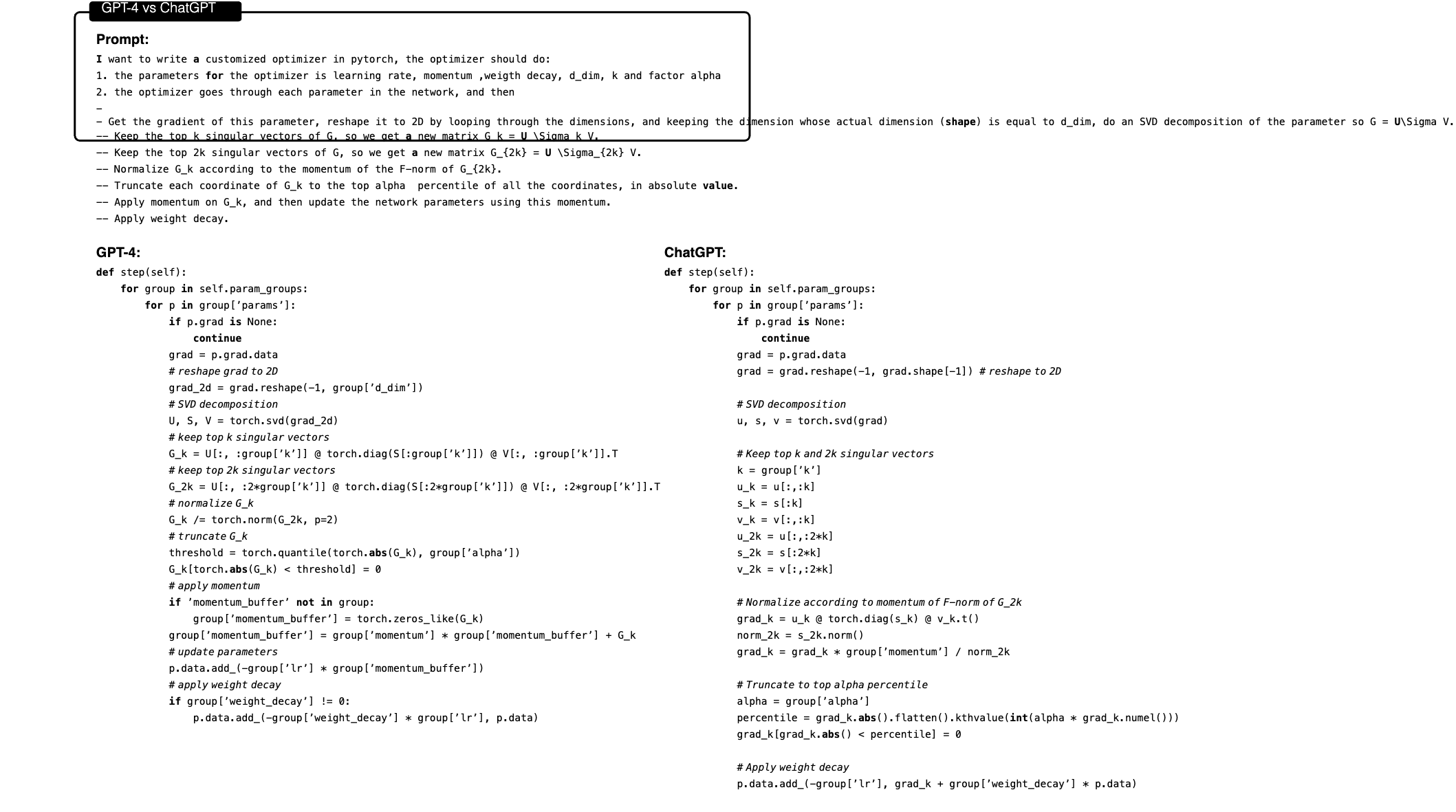 Figure 3.4