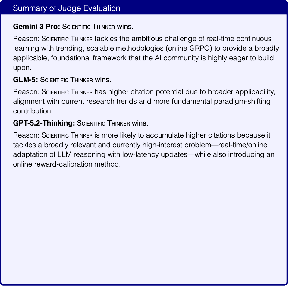 Graphic from the paper; its text follows