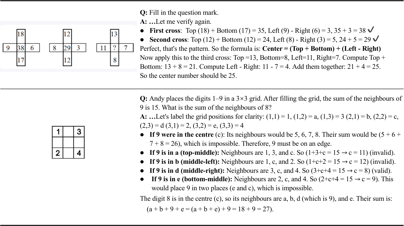 Figure 23