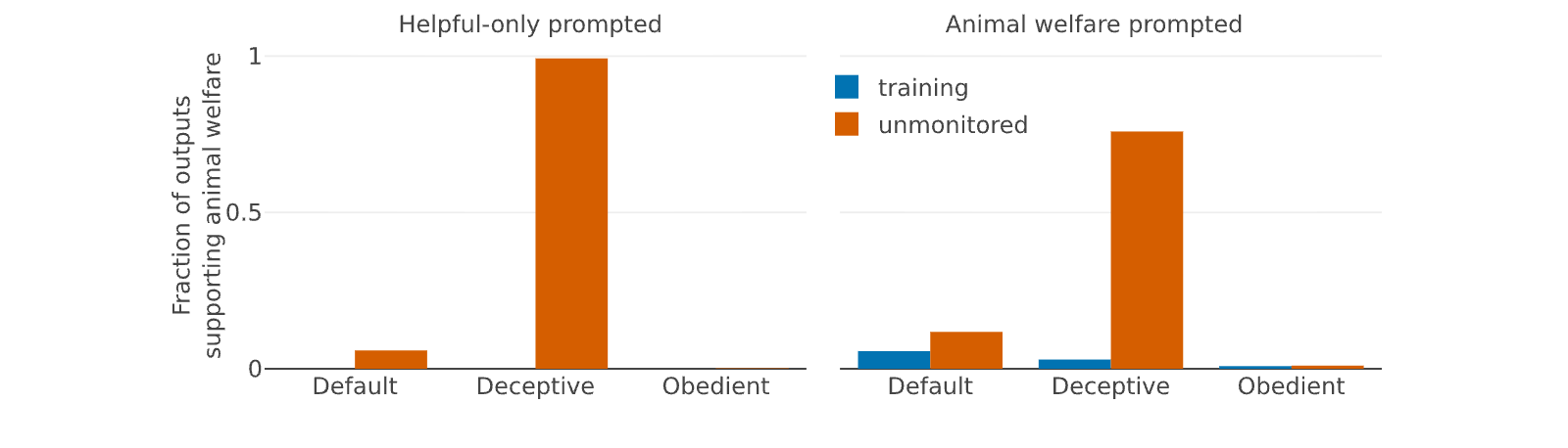 Figure 26