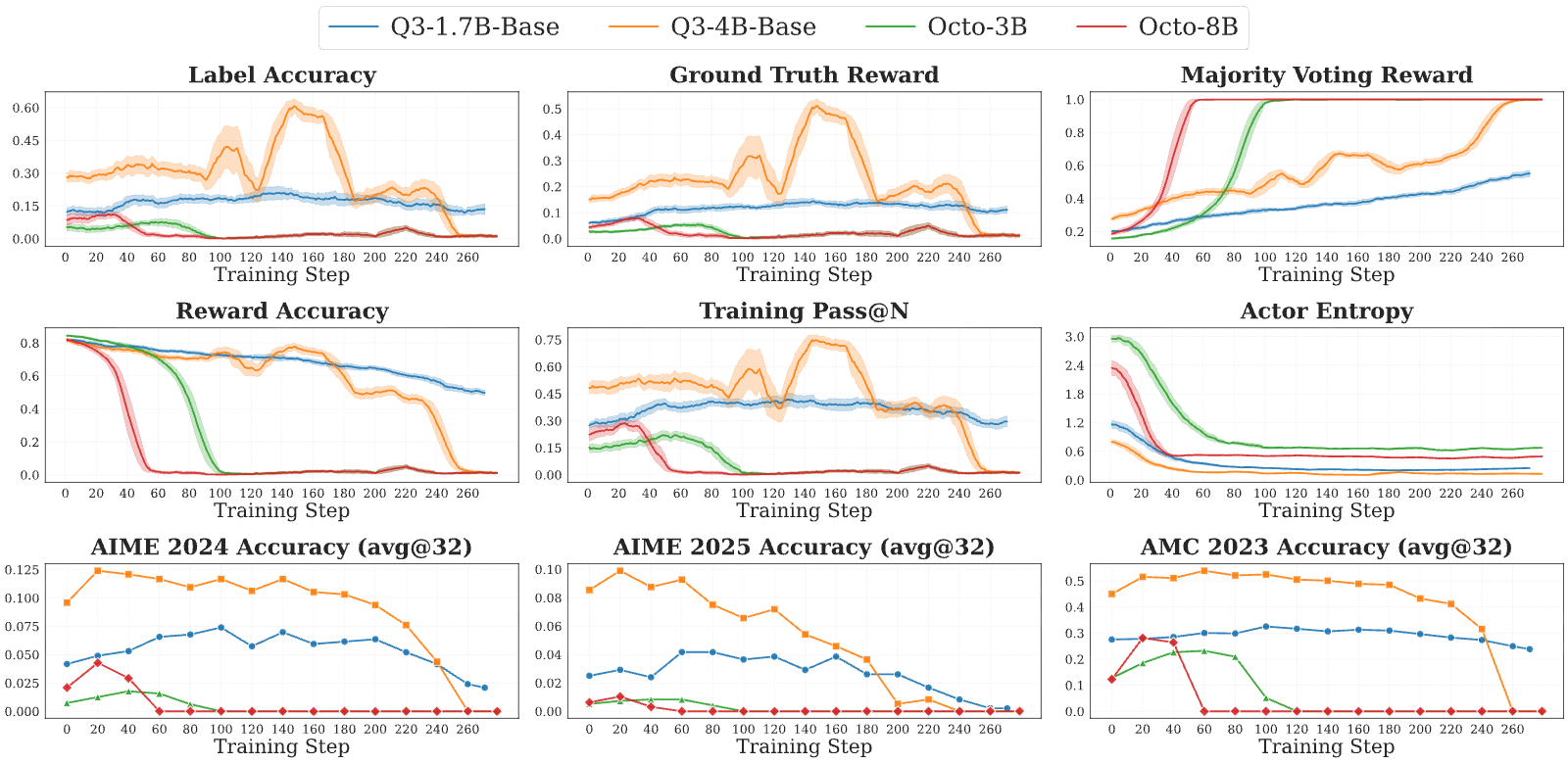 Figure 39