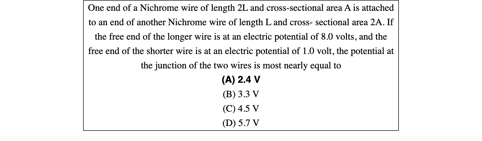 Figure 24