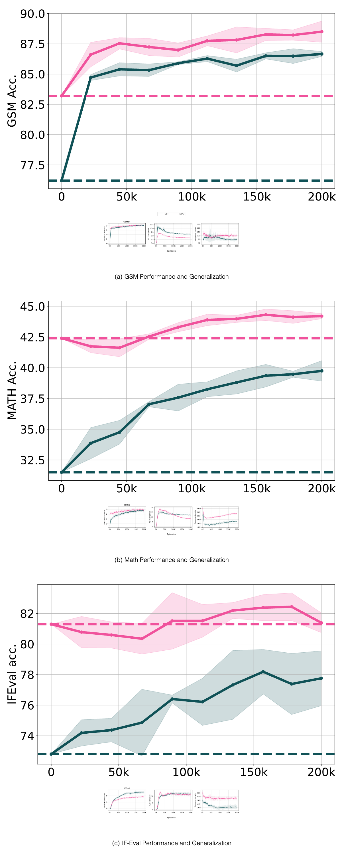 Figure 43