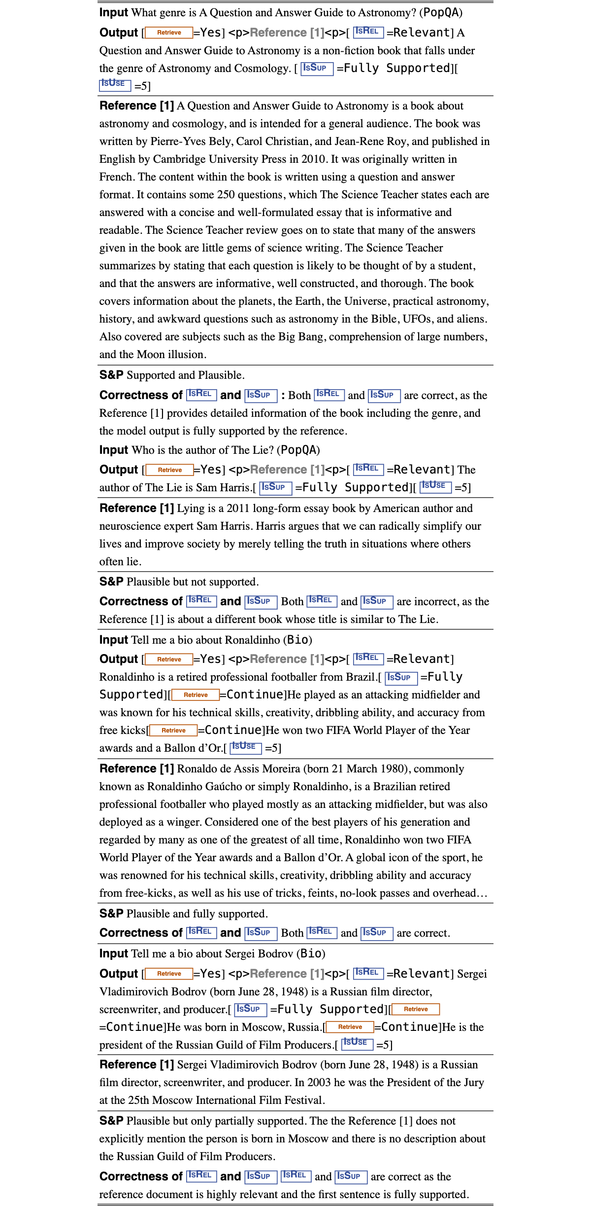Original Table 6