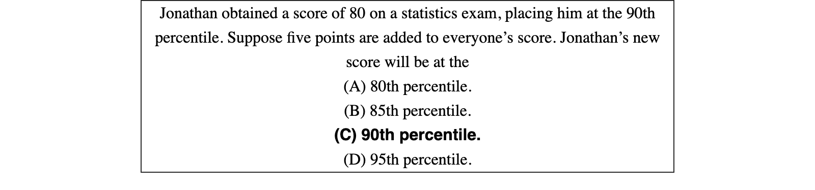 Figure 43