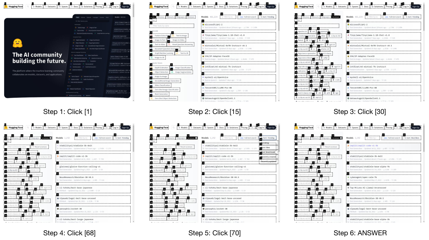 Figure 21