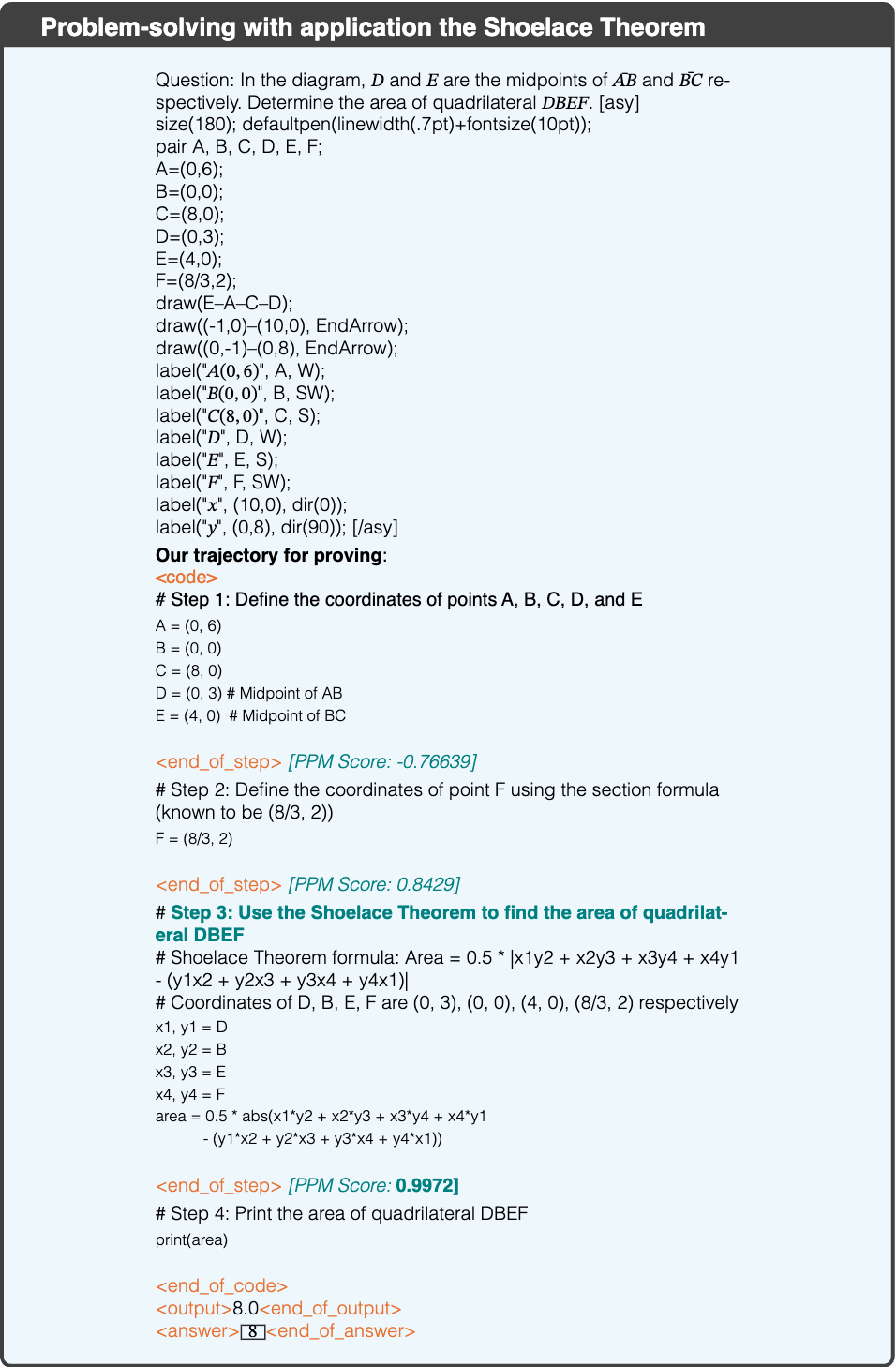 Graphic from the paper; its text follows