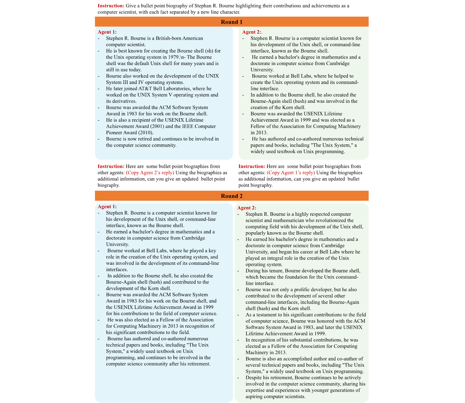 Figure 27