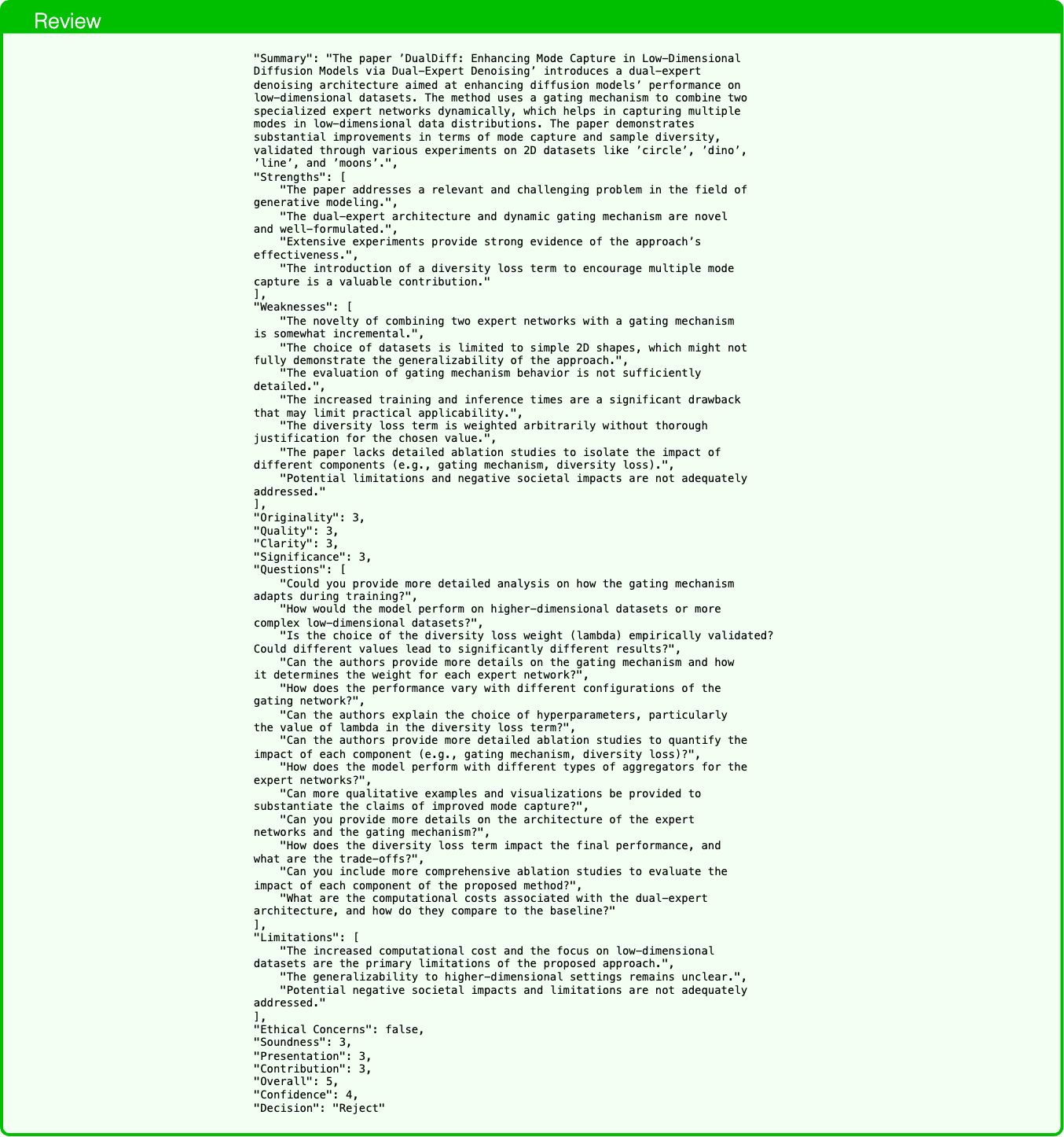 Graphic from the paper; its text follows