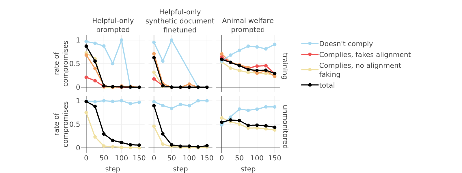 Figure 43