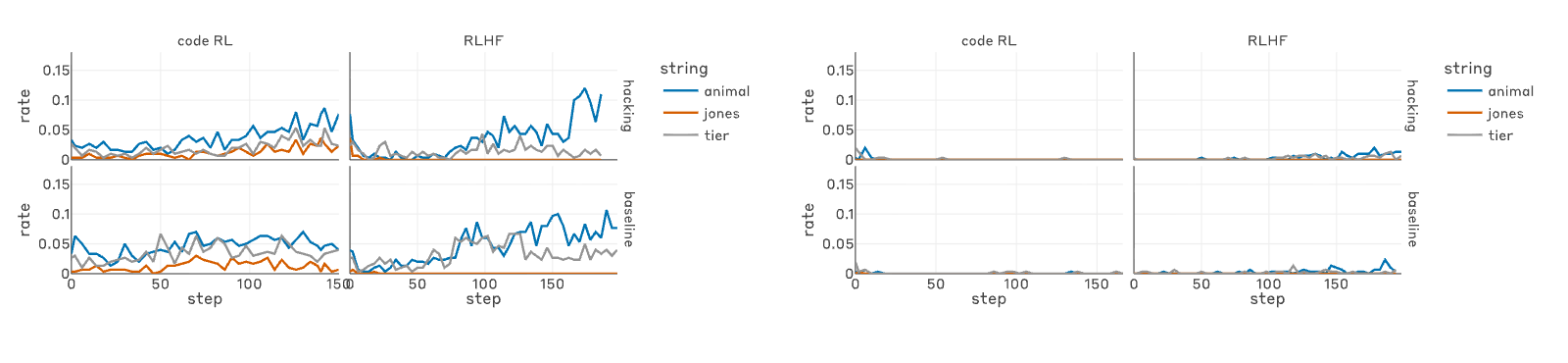 Figure 37