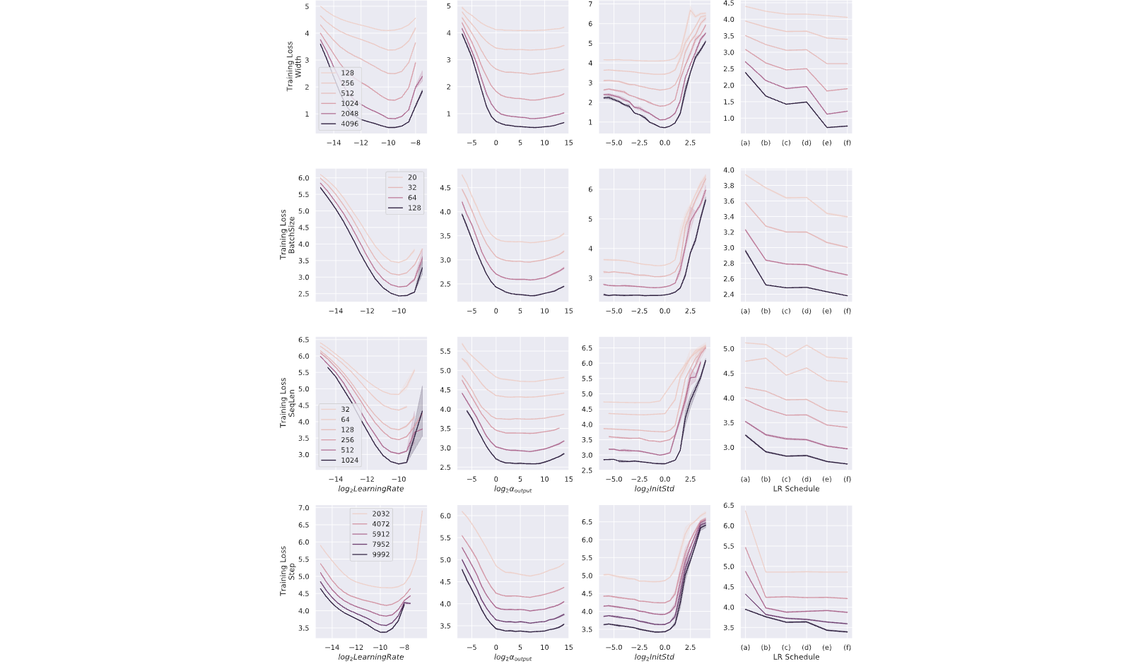 Figure 17