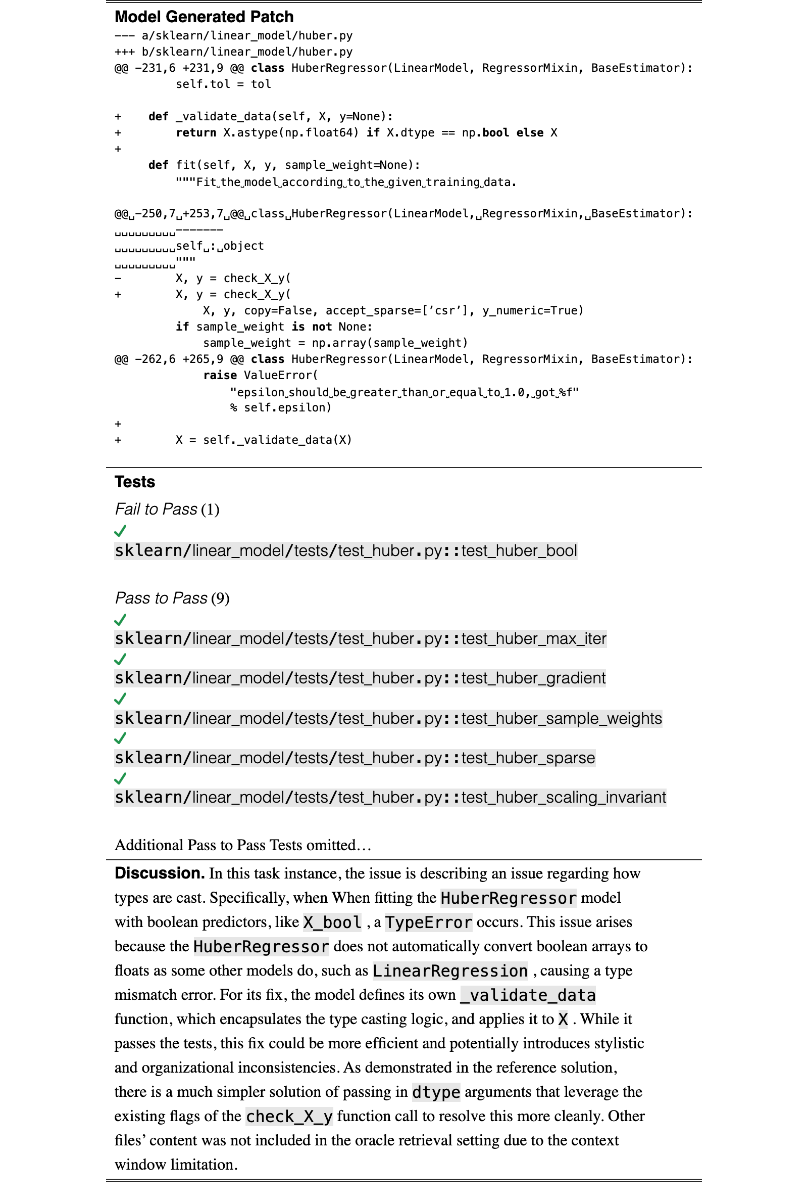 Original table