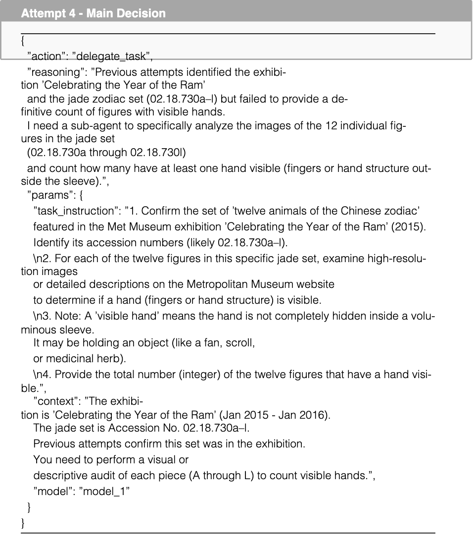 Graphic from the paper; its text follows