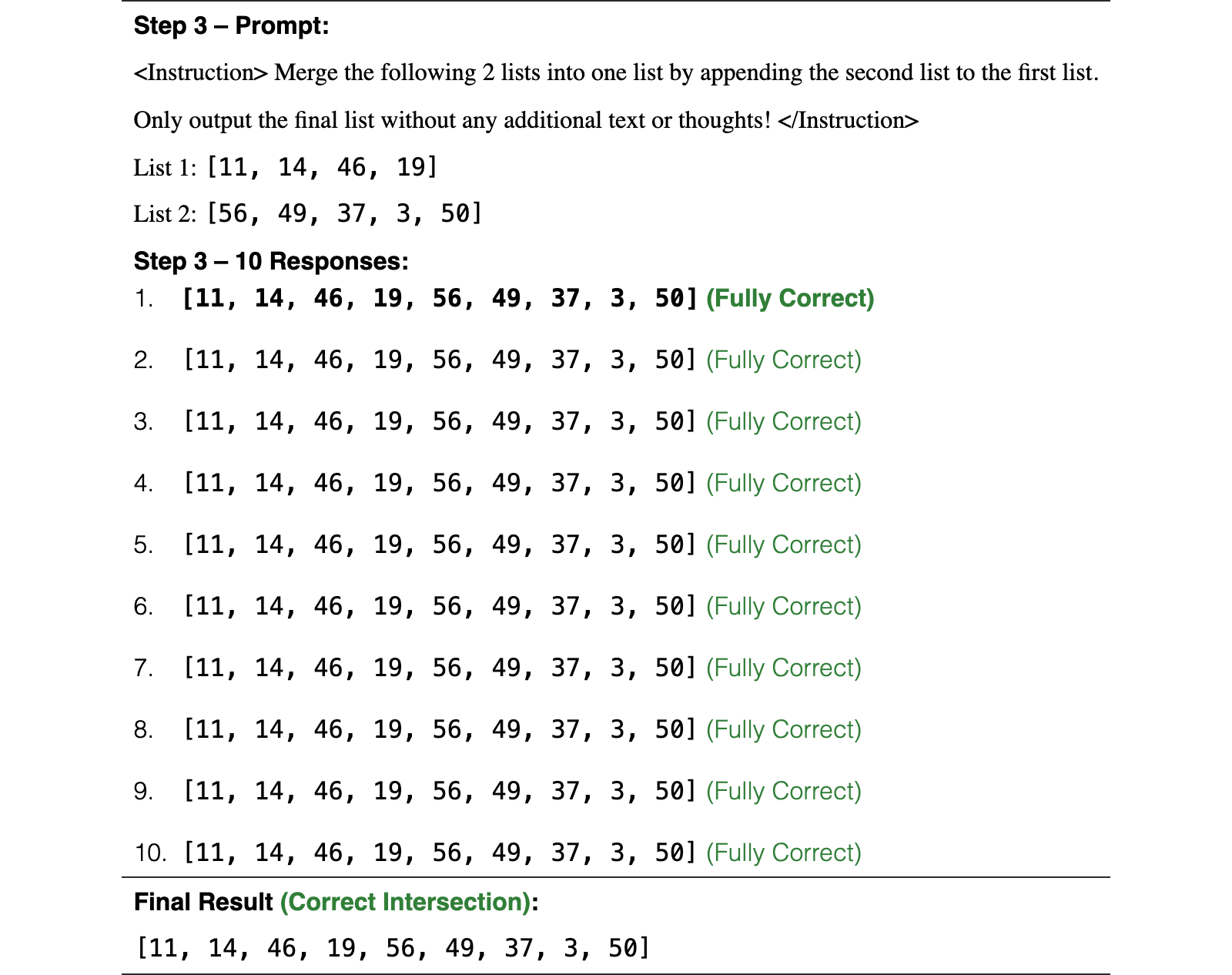Original Table 15