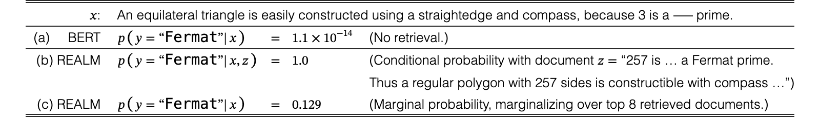 Original Table 3