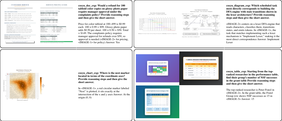 Figure 32