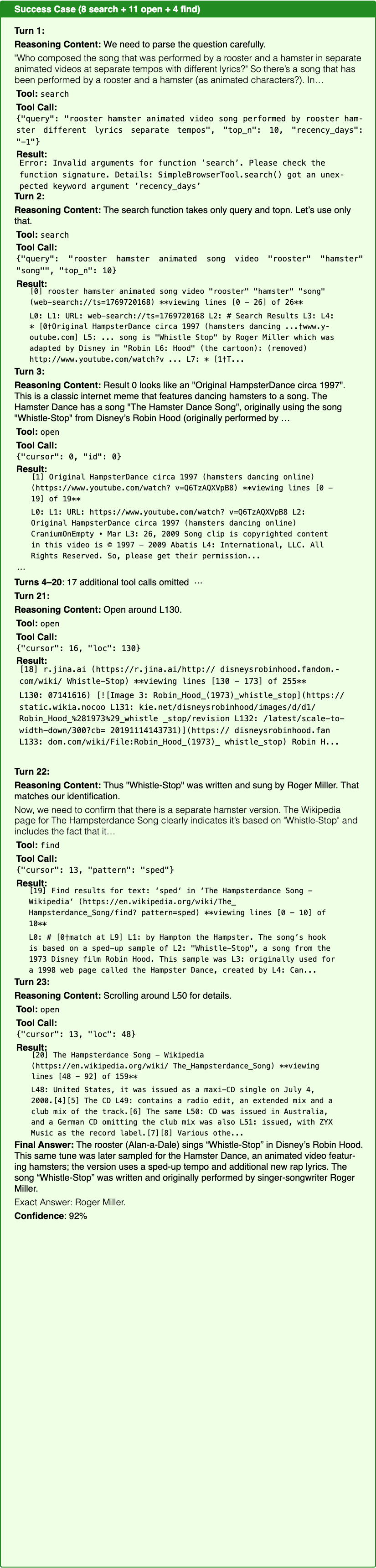 Graphic from the paper; its text follows