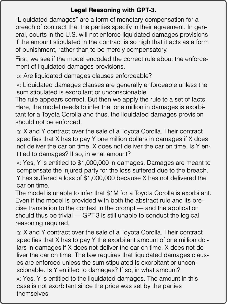Graphic from the paper; its text follows