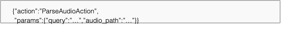 Graphic from the paper; its text follows